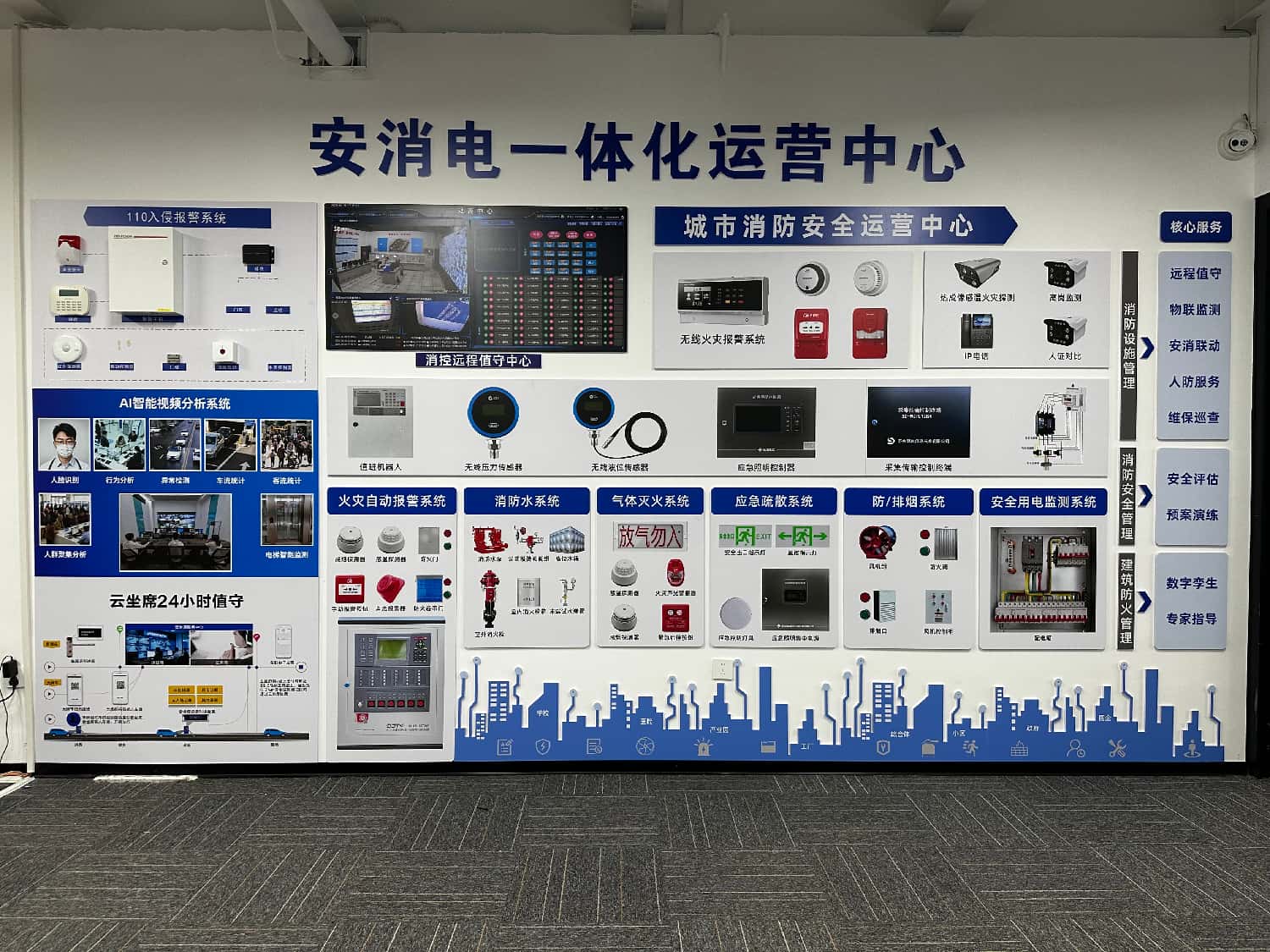 安消电一体化运营中心展示墙