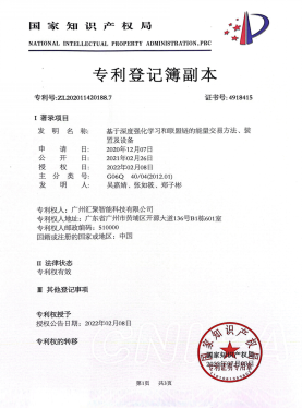 专利登记簿副本